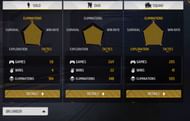 Piyush Joshi Gaming's BR Career stats (Image via Garena)
